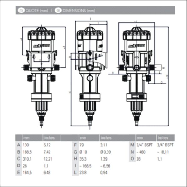 Bơm định lượng Mixtron – model MX.075.P054